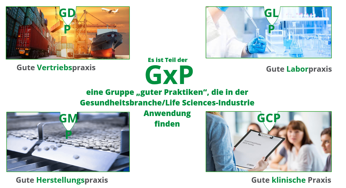 GxP schulung  2025 Neunkirchen