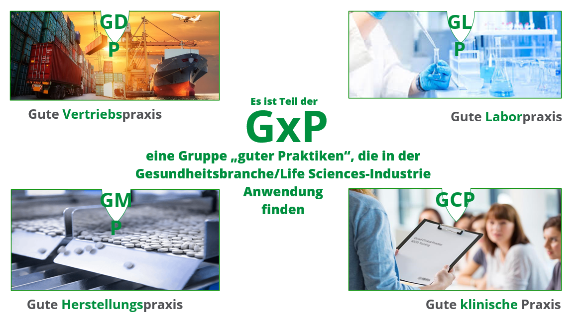 GxP Schulung 2024 Neunkirchen